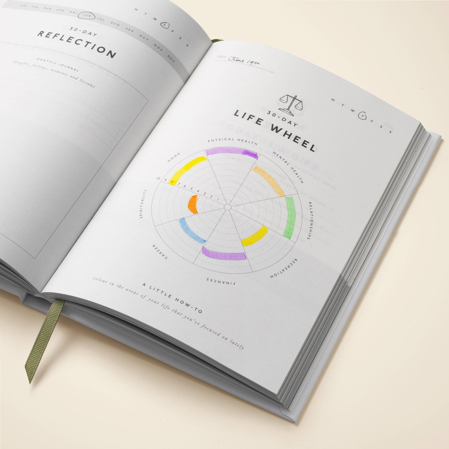 stay grounded guided gratitude journal